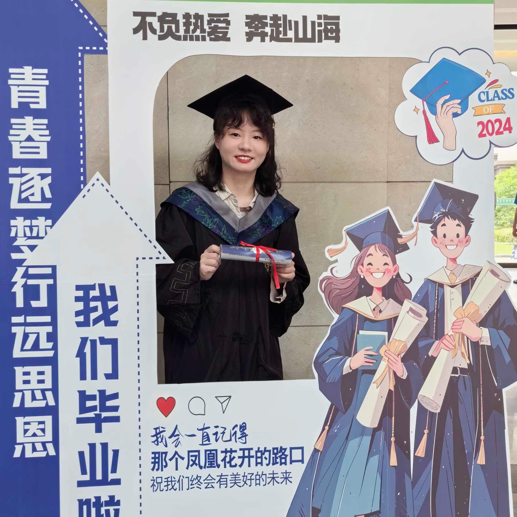 Wang, You-yang